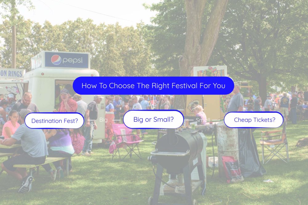 How to Choose the Right Festival for You